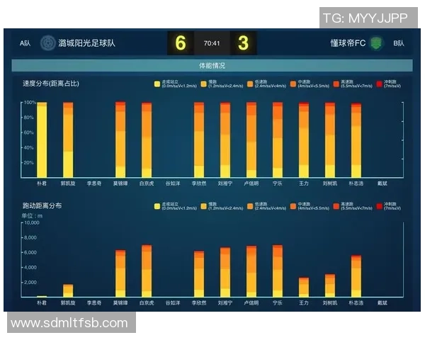 足球明星成长之路早期影像资料回顾与分析